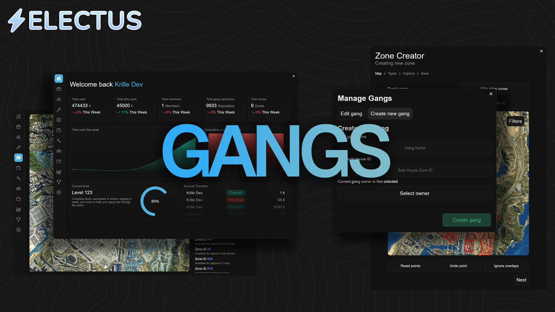 Gangs