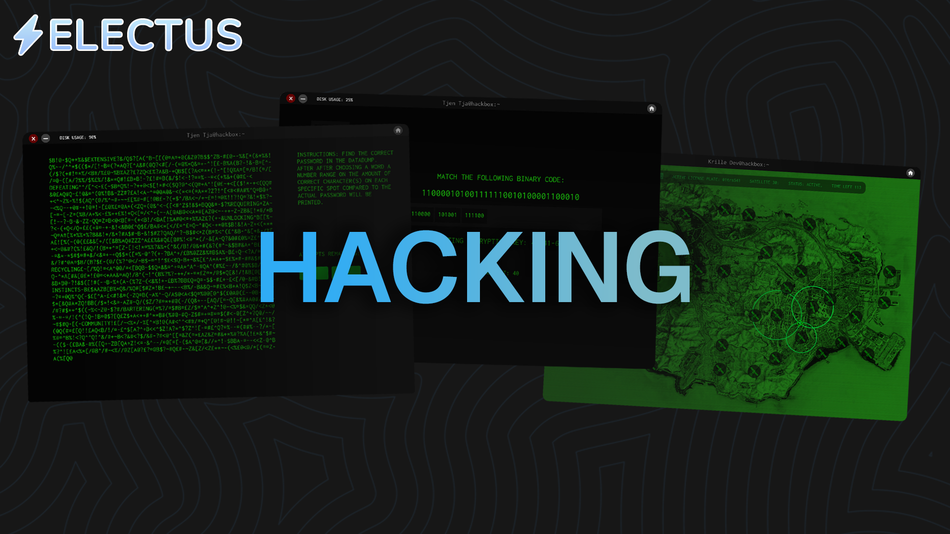 Hacking