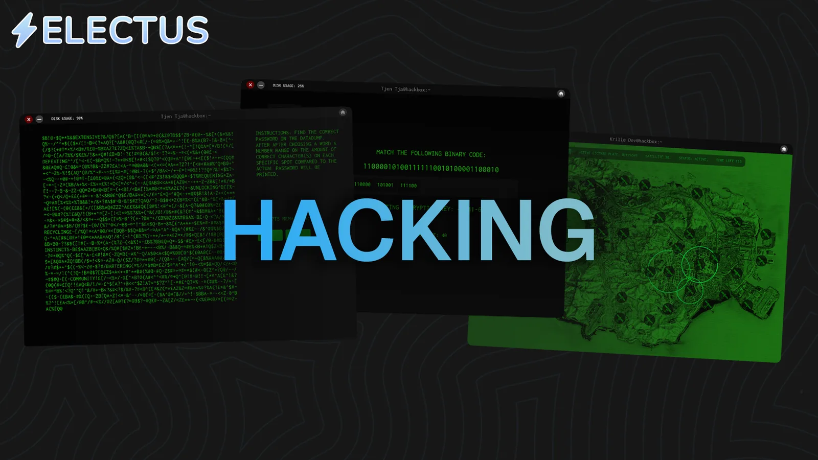 Electus Hacking, FiveM Hacking Script